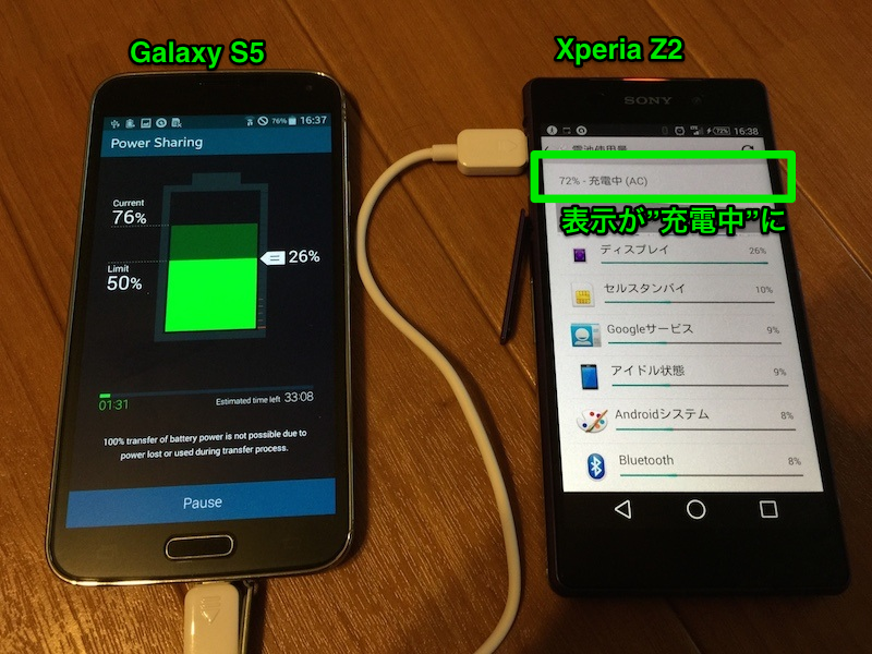 Xperia Z2 で Power Sharing Cable を試す