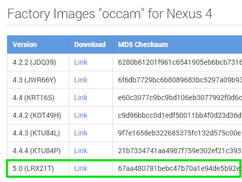 Nexus4のFactoryImageがダウンロード可能