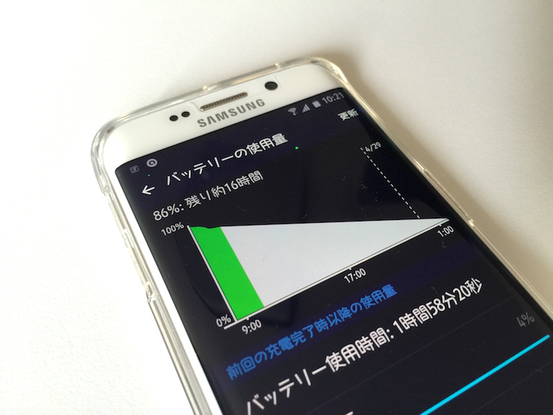 Galaxy S6 edgeの急速充電とワイヤレス充電