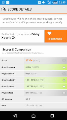 au「Xperia Z4 SOV31」外観レビュー＆ファーストインプレッション