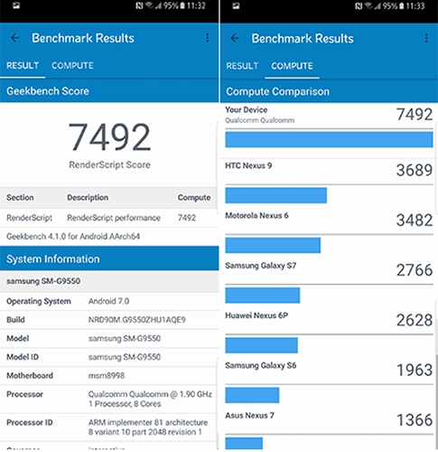 Samsung Galaxy S8+ SM-G9550 ソフトウェアとベンチマークスコア