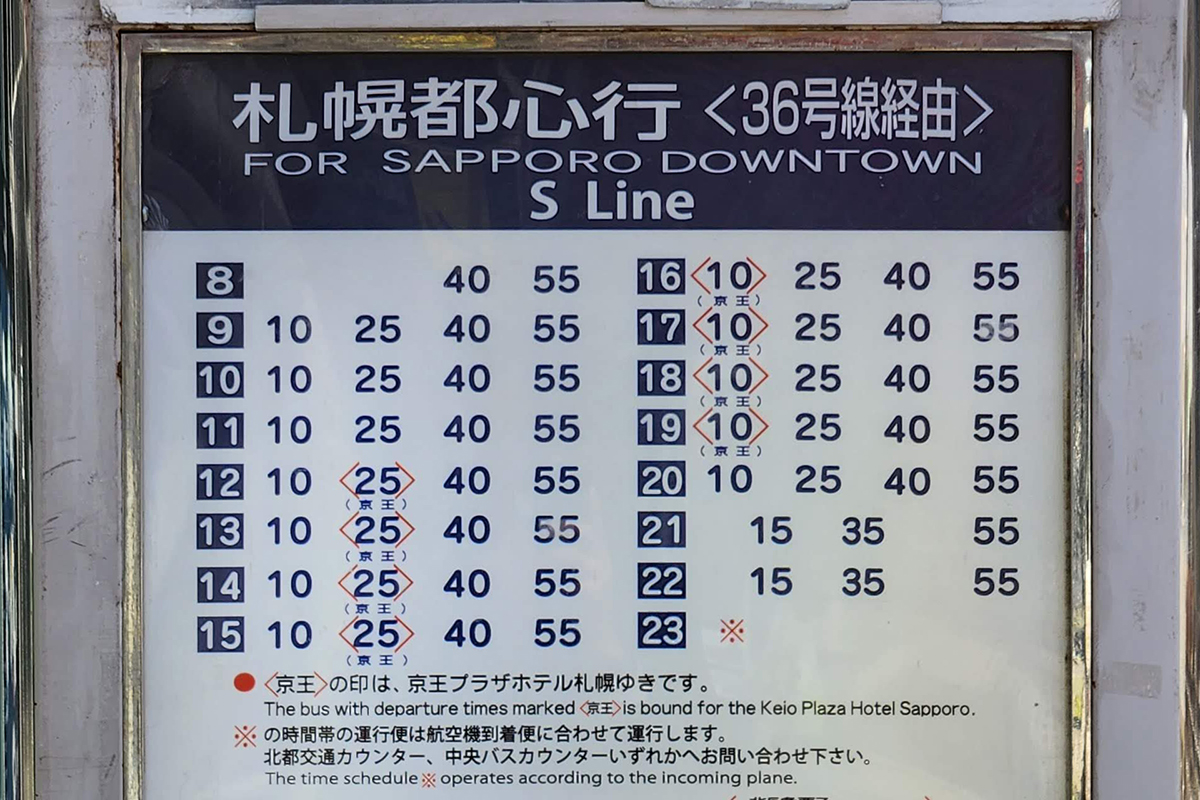 新千歳空港の22番バスのりばに表示された【36号線経由】の時刻表