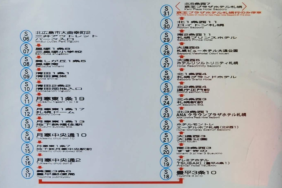 新千歳空港の22番バスのりばに表示された【36号線経由】の運行ルート